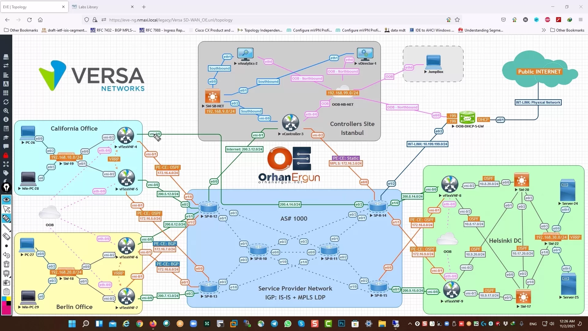 Versa Sd Wan