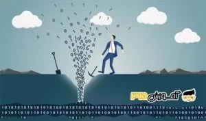 فرآیند داده کاوی