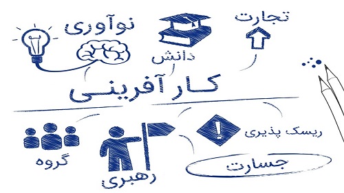 کارآفرین کیست؟