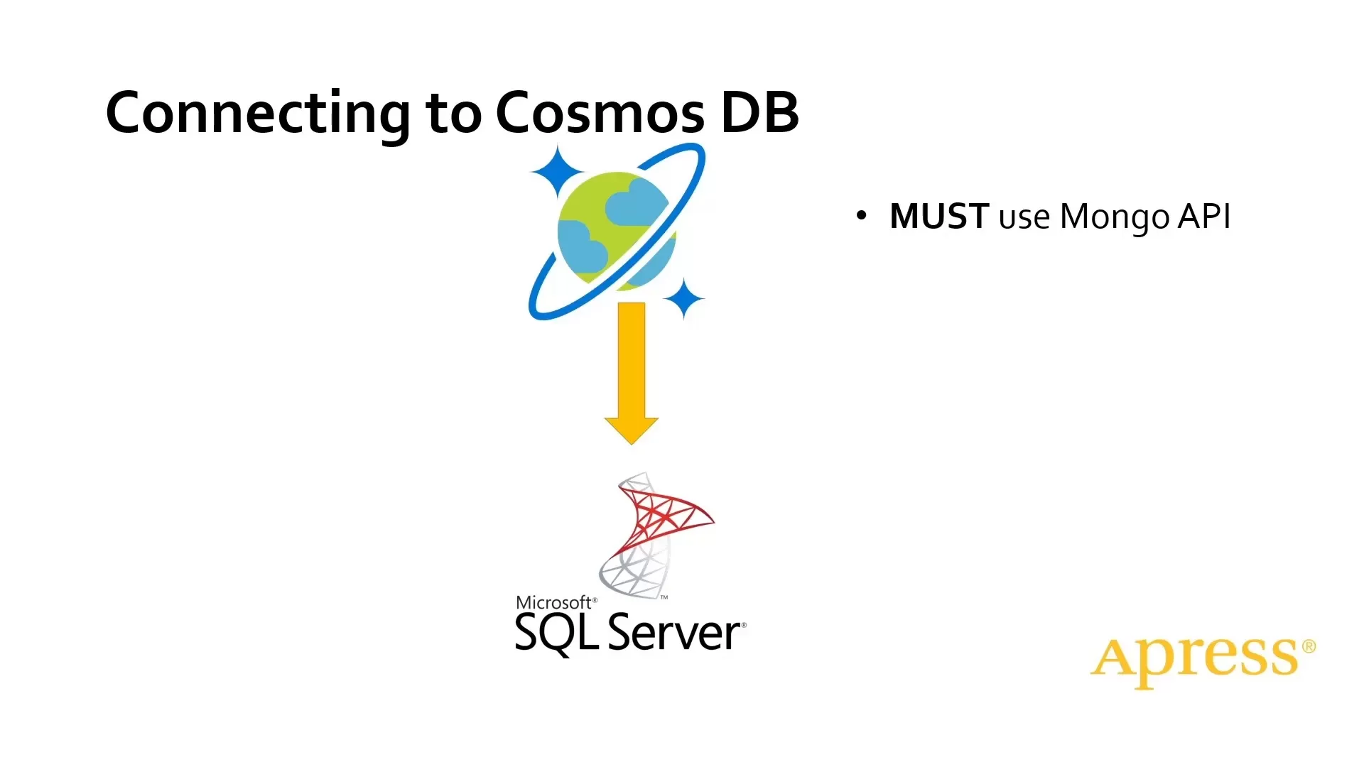 logical-architecture-deploying-microsoft-sql-server-containers-on