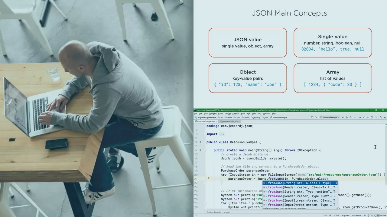 Java EE: کار با JSON با استفاده از JSON-B و JSON-P