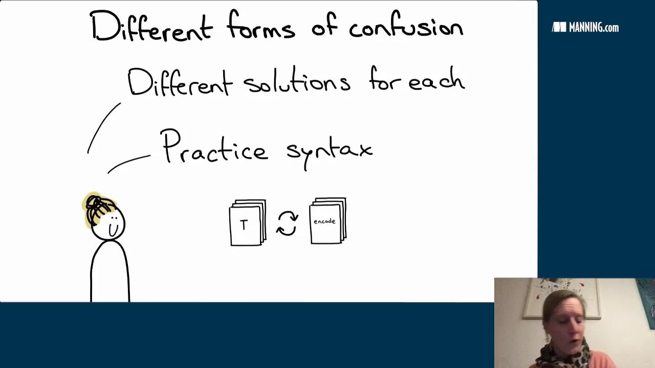 آموزش رایگان - نحوه خواندن کدهای گیج کننده