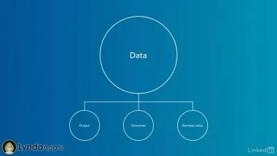 آموزش مبانی بازاریابی چابک ( Agile )
