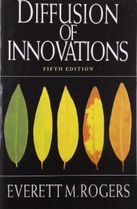 خلاصه کتاب انتشار اختراعات